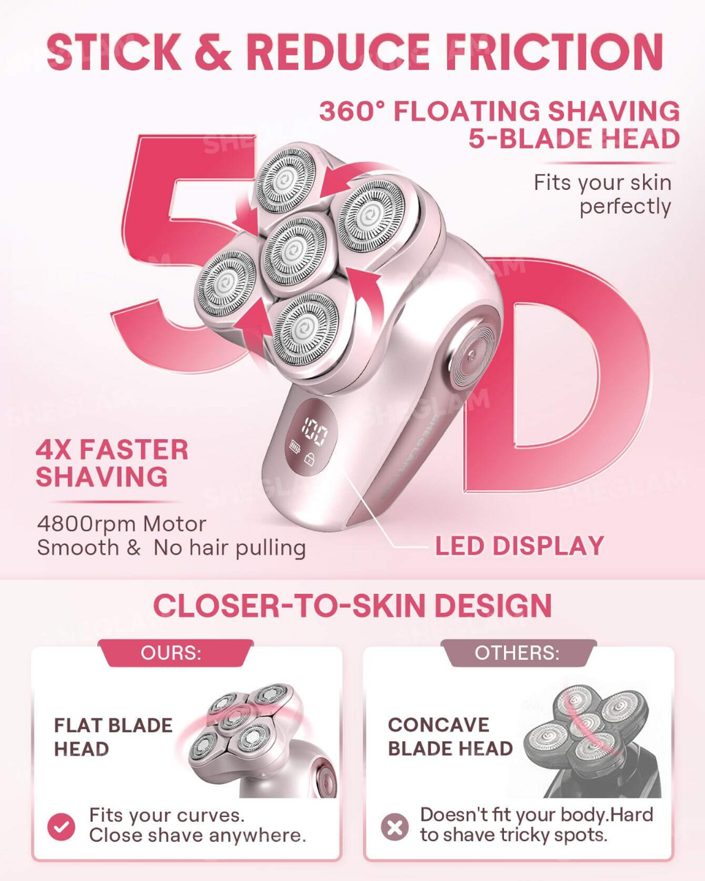 SHEGLAM Smooth Moves 5D Flash Electric Shaver