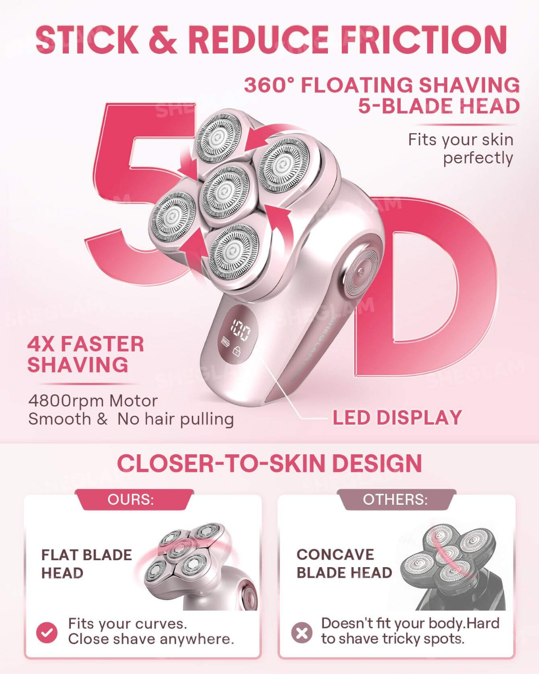 SHEGLAM Smooth Moves 5D Flash Electric Shaver