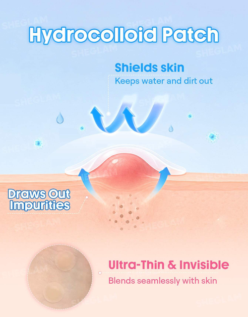 SHEGLAM Anytime Invisible Blemish Patches
