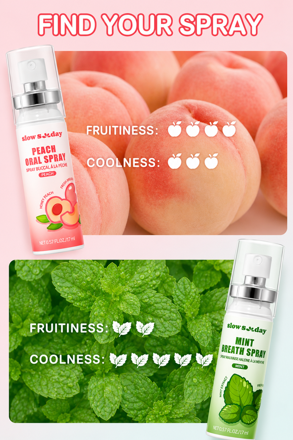 Slow Sunday Grape Breath Spray, Grape, Fruit Flavored Mouth Freshener Spray