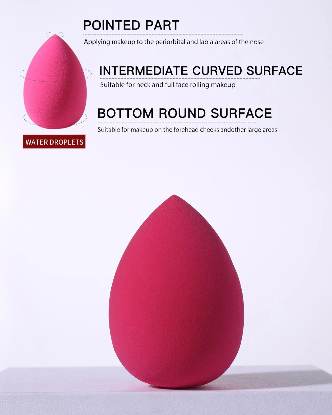 Orivelle Makeup Sponge, 5pcs Waterdrop Shape Makeup Sponge & 1pc Storage Box Makeup Blender,