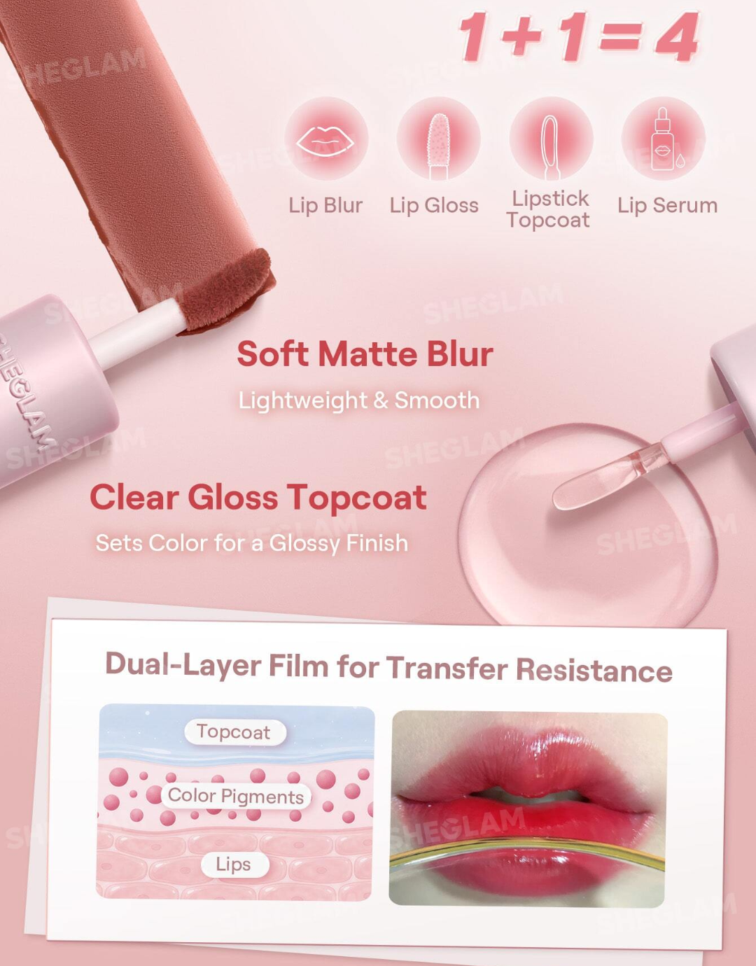 SHEGLAM Mood Switch Matte & Gloss Lip Duo