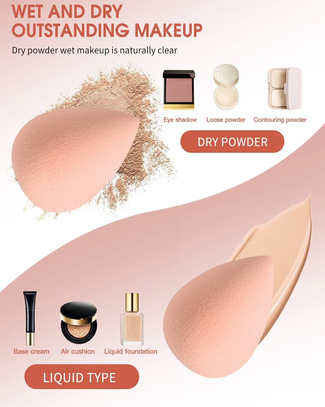 Orivelle Makeup Sponge, 5pcs Waterdrop Shape Makeup Sponge & 1pc Storage Box Makeup Blender,