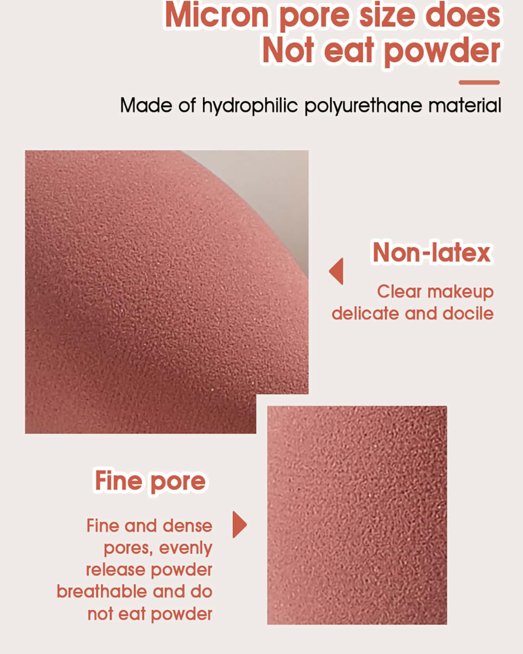 Orivelle Makeup Sponge, 5pcs Waterdrop Shape Makeup Sponge & 1pc Storage Box Makeup Blender,
