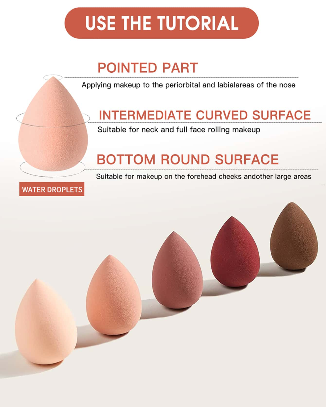 Orivelle Makeup Sponge, 5pcs Waterdrop Shape Makeup Sponge & 1pc Storage Box Makeup Blender,
