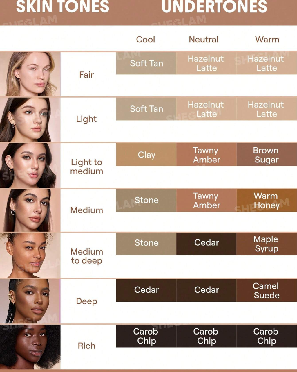 SHEGLAM Precision Sculpt Liquid Contour Duo