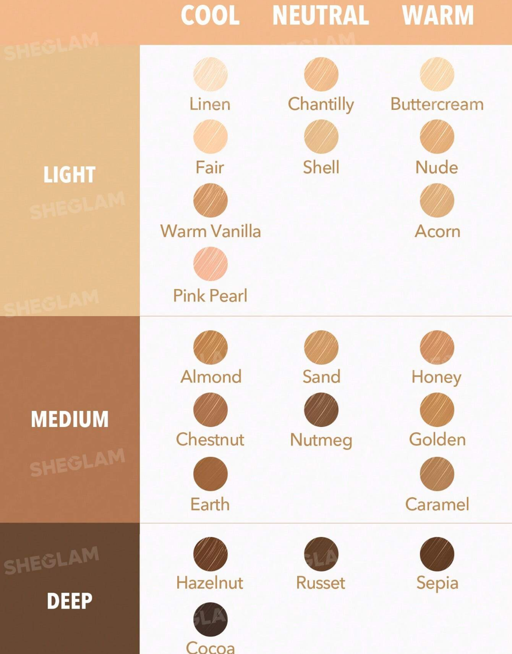 SHEGLAM Complexion Boost Color Correcting Concealer
