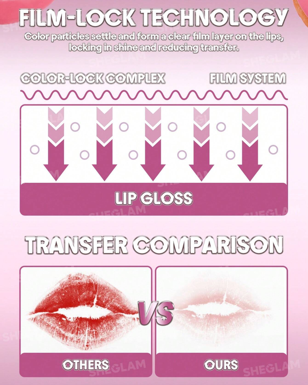 SHEGLAM Glass Lock Air Gloss