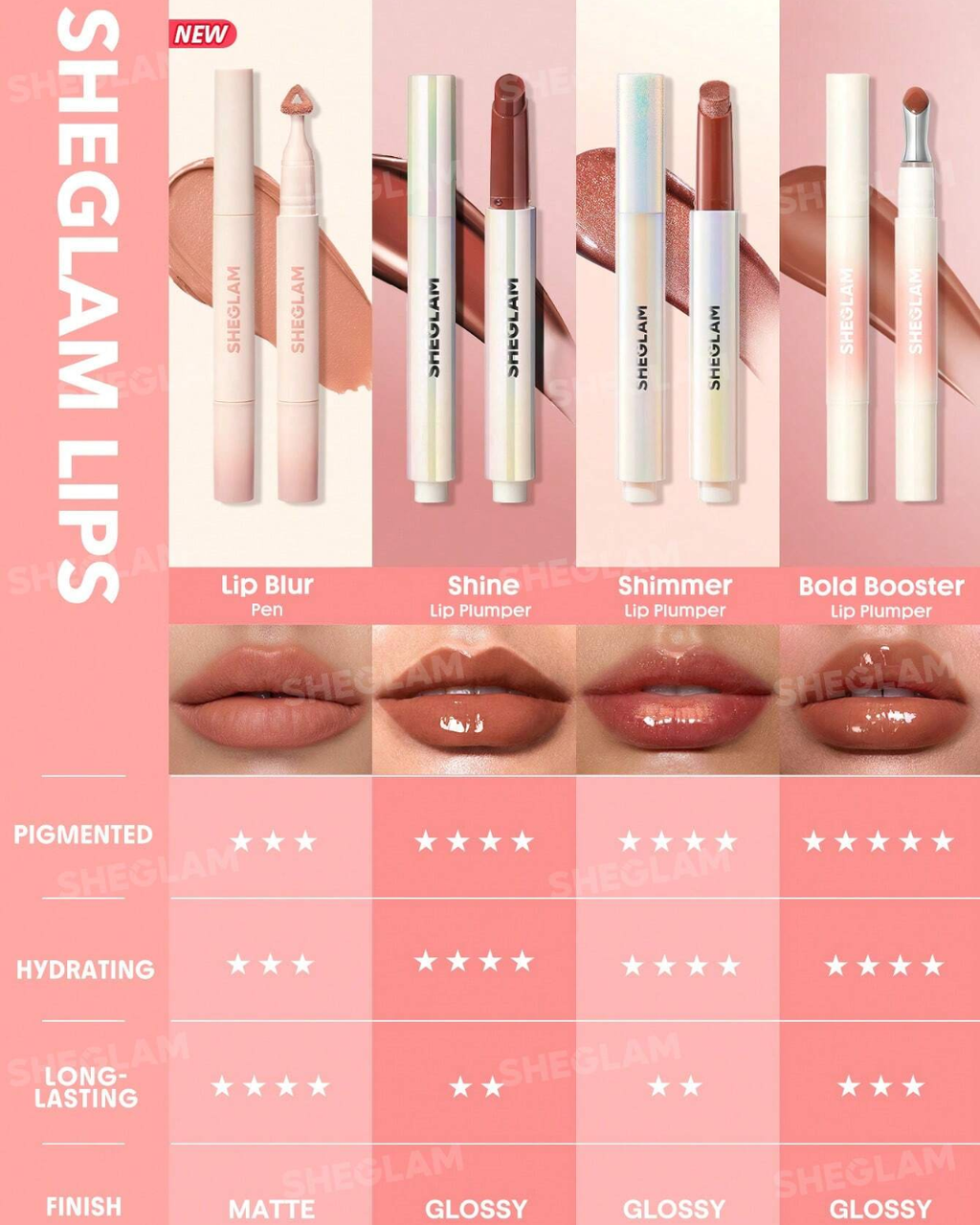 SHEGLAM Marshmallow Puff Lip Blur Pen