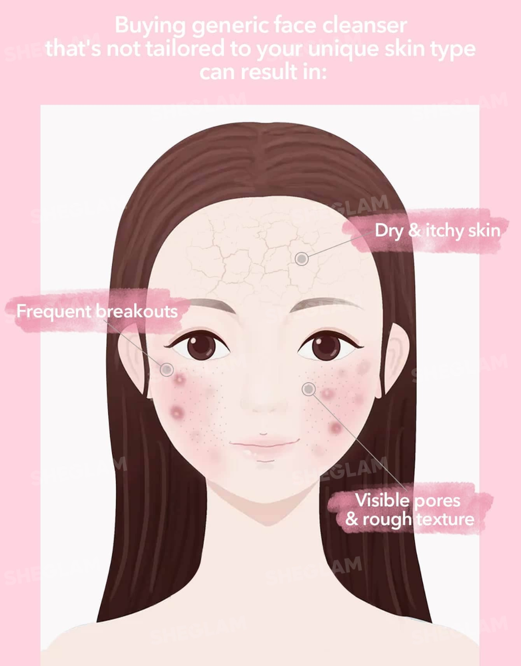 SHEGLAM Radiant By Combo Skin Face Cleanser 100Ml Hydrating Gentle Daily Facial Wash Liquid To Foam Formula