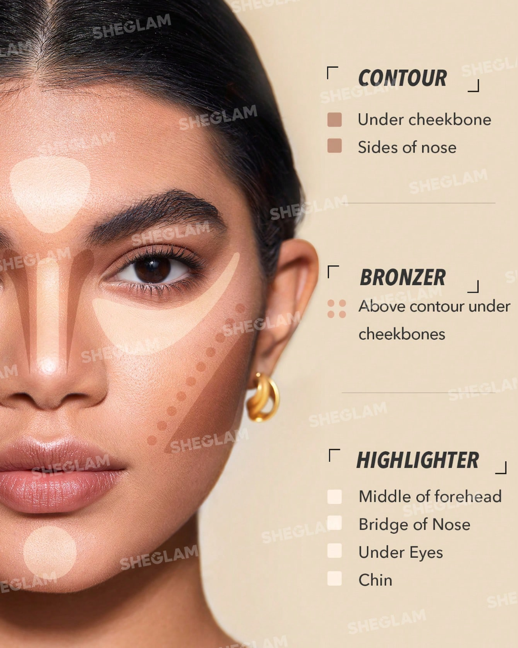 SHEGLAM Stereo Face Six-Color Cosmetic Disc
