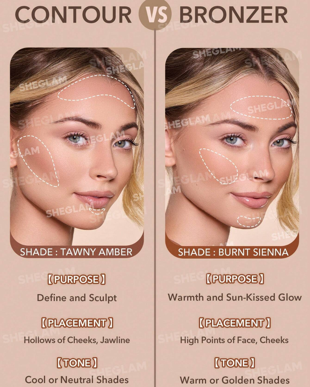 SHEGLAM Sun Beam Matte Liquid Bronzer