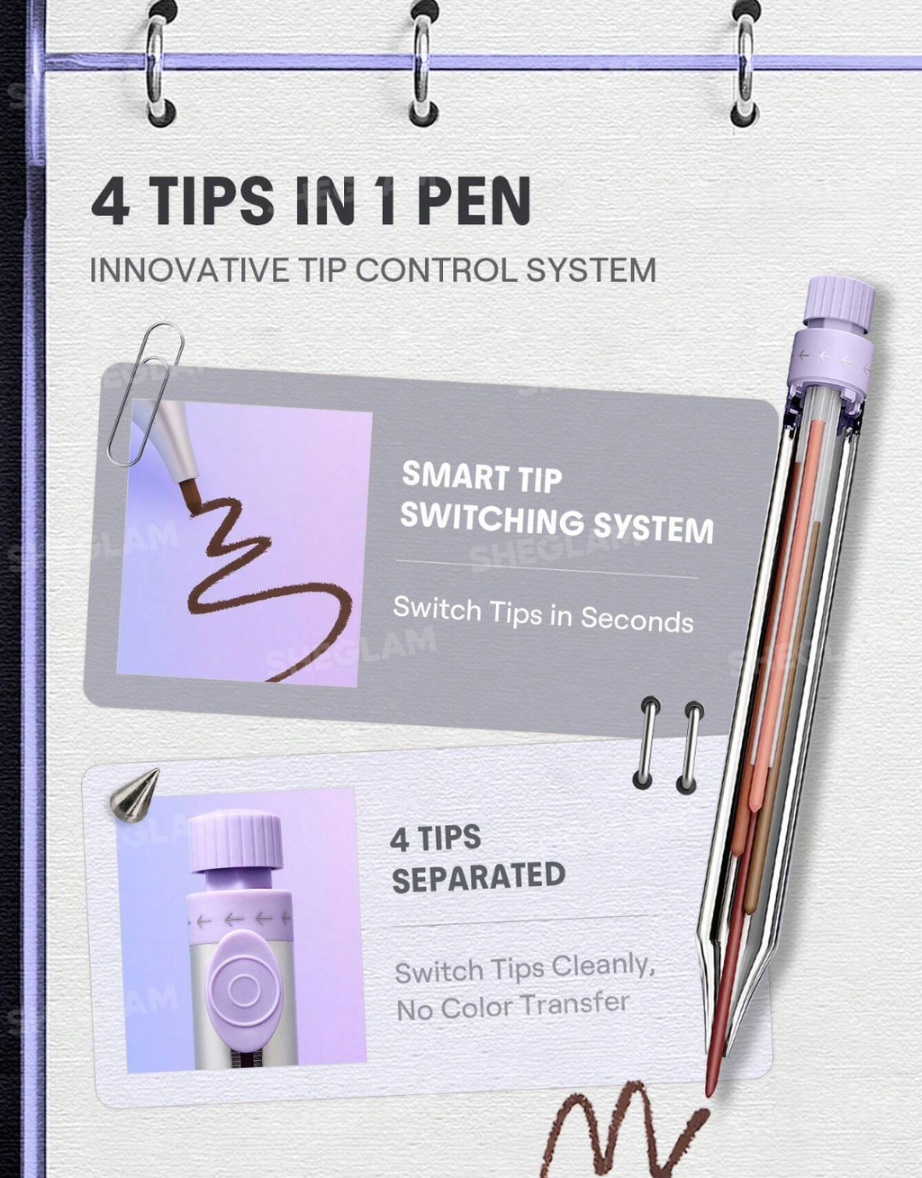 SHEGLAM The Everywhere 4-In-1 Liner Pen