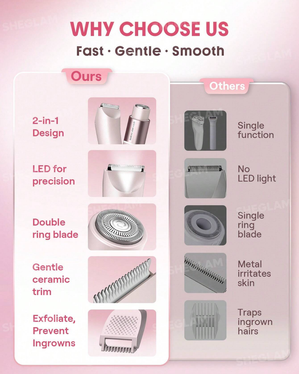 SHEGLAM Smooth Moves Dual-Head Electric Bikini Trimmer